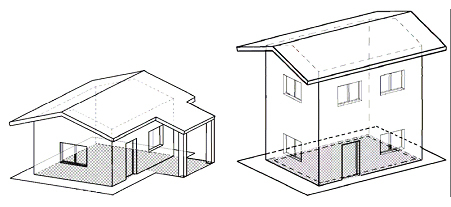 Surface Plancher